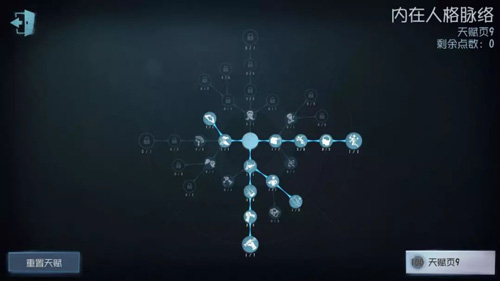 第五人格勘探者天赋加点建议