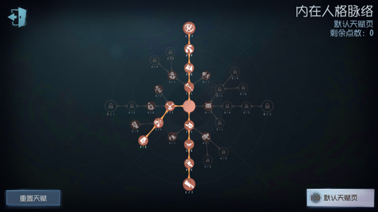 第五人格监管者天赋加点建议