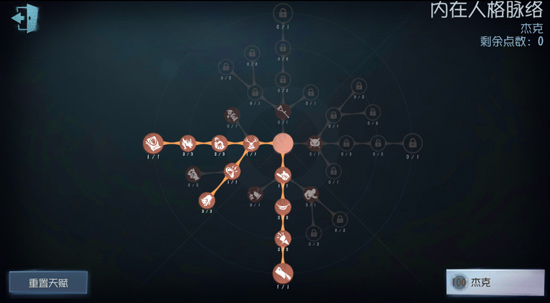 第五人格杰克天赋加点建议