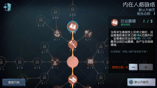第五人格小丑天赋加点建议