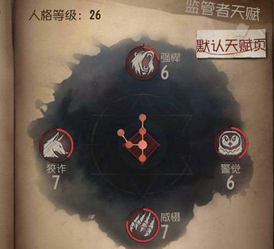 第五人格监管者人格天赋介绍