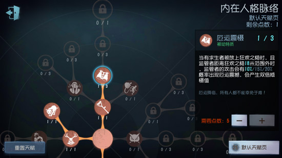 第五人格监管者人格天赋介绍