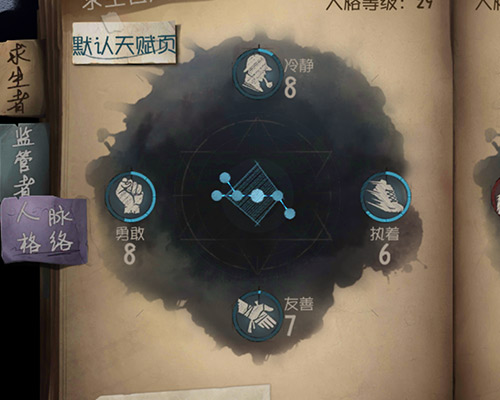 第五人格求生者人格天赋解析