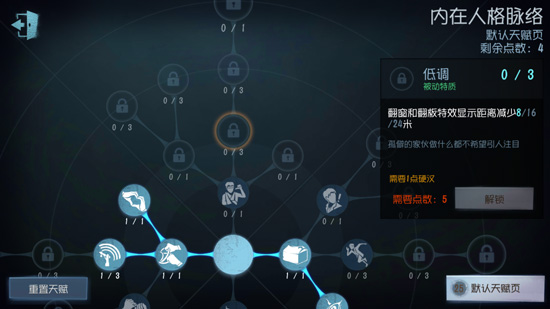 第五人格求生者人格天赋解析