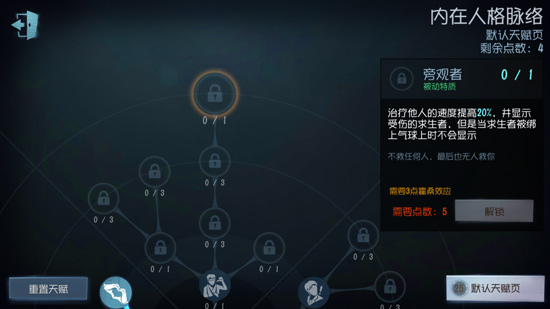 第五人格求生者人格天赋解析