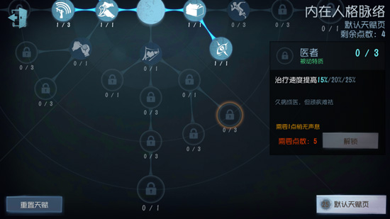 第五人格求生者人格天赋解析