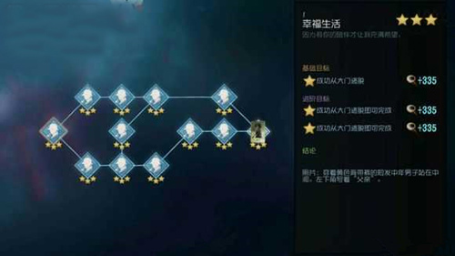 第五人格园丁推演故事介绍