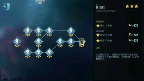 第五人格园丁推演故事介绍