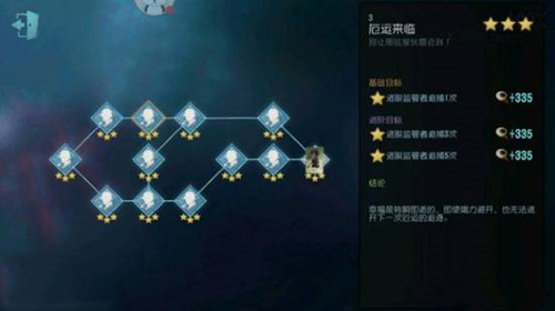 第五人格园丁推演故事介绍