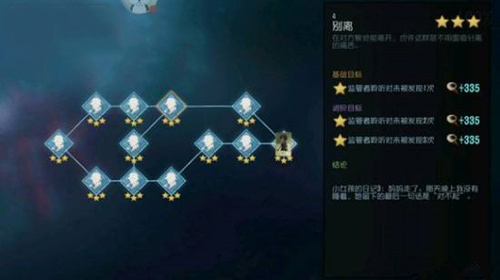 第五人格园丁推演故事介绍