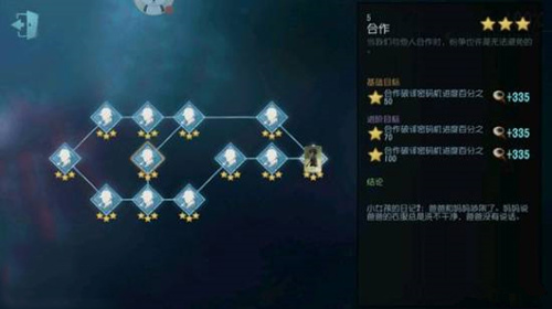 第五人格园丁推演故事介绍