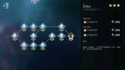 第五人格园丁推演故事介绍