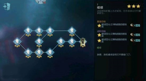 第五人格园丁推演故事介绍