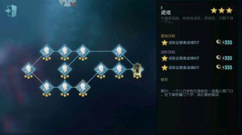 第五人格园丁推演故事介绍