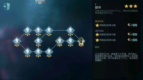 第五人格园丁推演故事介绍