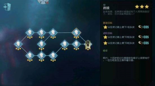 第五人格园丁推演故事介绍