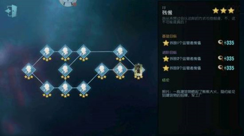 第五人格园丁推演故事介绍