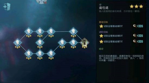 第五人格园丁推演故事介绍