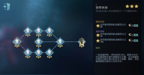 第五人格律师推演故事介绍