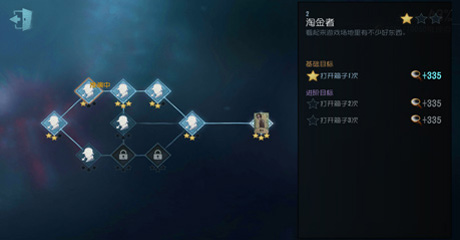 第五人格律师推演故事介绍