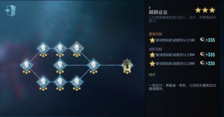 第五人格律师推演故事介绍