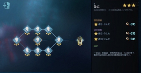 第五人格律师推演故事介绍