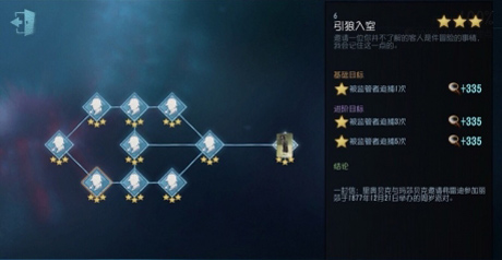 第五人格律师推演故事介绍