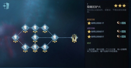 第五人格律师推演故事介绍