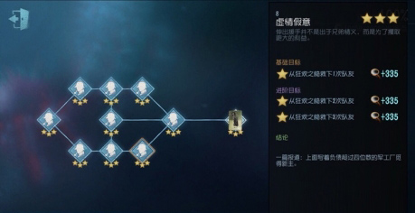 第五人格律师推演故事介绍