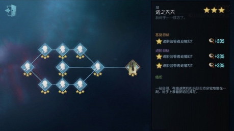 第五人格律师推演故事介绍