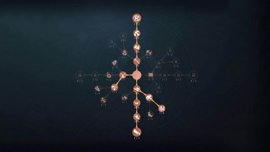 第五人格厂长天赋及辅助技能推荐