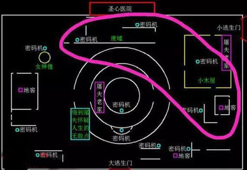 第五人格屠夫守电机技巧分享