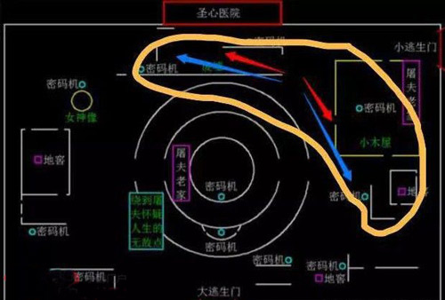 第五人格屠夫守电机技巧分享