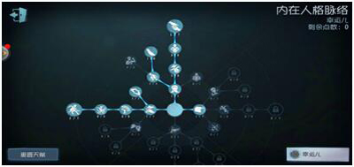 第五人格幸运儿玩法技巧分享