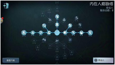 第五人格幸运儿玩法技巧分享
