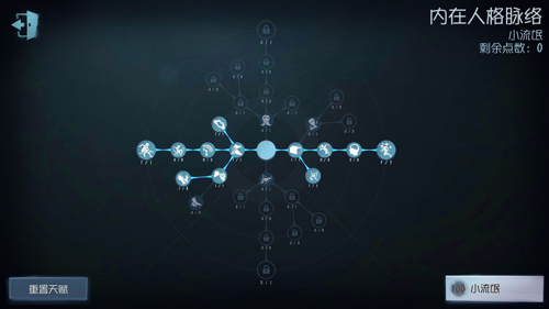 第五人格慈善家套路玩法介绍
