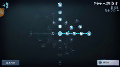 第五人格冒险家玩法解析