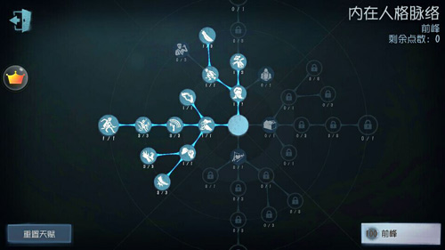 第五人格前锋玩法解析