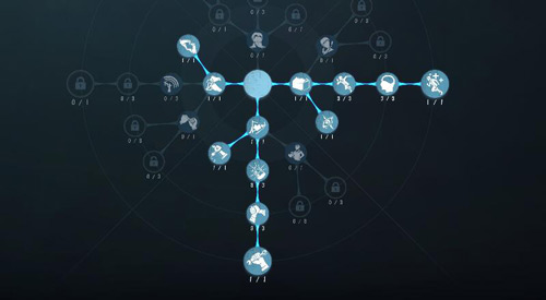 第五人格舞女玩法解析