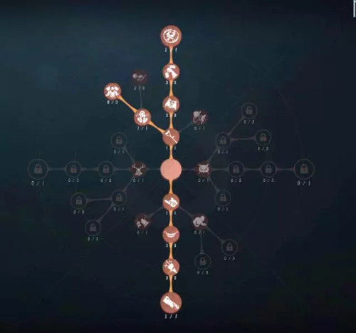 第五人格联合狩猎玩法技巧分享