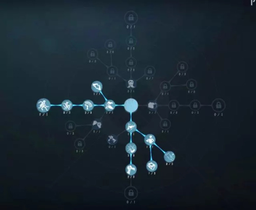 第五人格联合狩猎玩法技巧分享