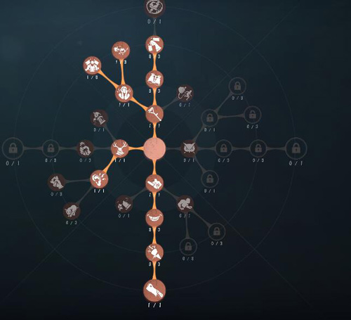 第五人格约瑟夫玩法详解