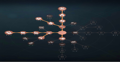 第五人格小丑玩法攻略