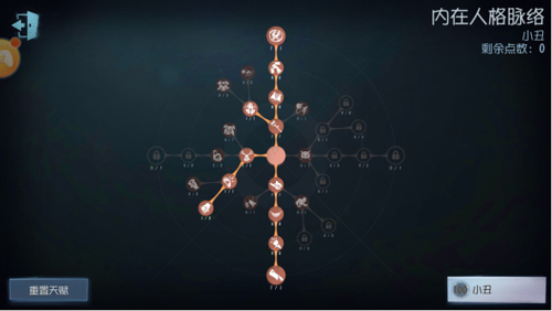 第五人格小丑玩法攻略