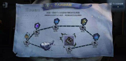 第五人格深渊的呼唤2玩法介绍