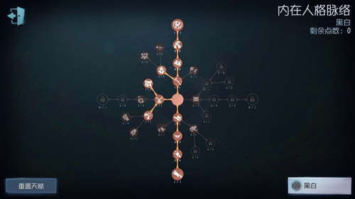 第五人格屠夫排名一览