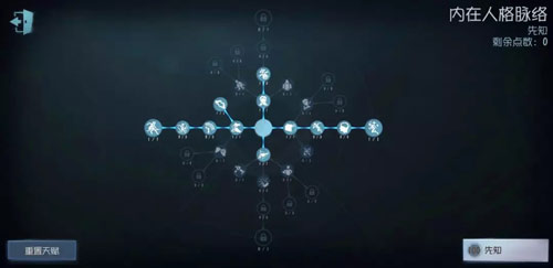 第五人格2v8欢乐大乱斗求生者攻略