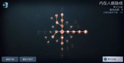 第五人格梦之女巫实战玩法解析