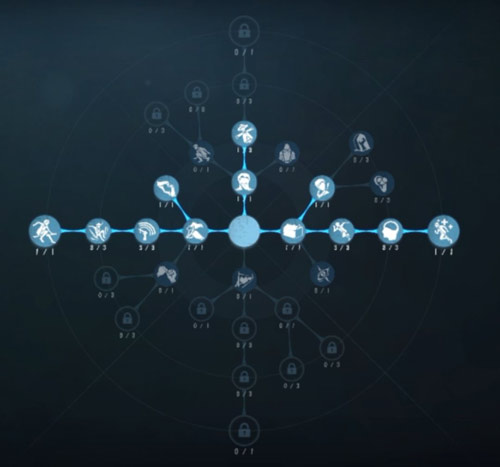 第五人格调香师进阶玩法攻略