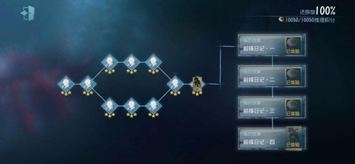 第五人格前锋日记通关攻略